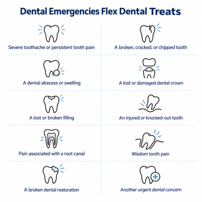 Dental Emergencies Flex Dental Treats